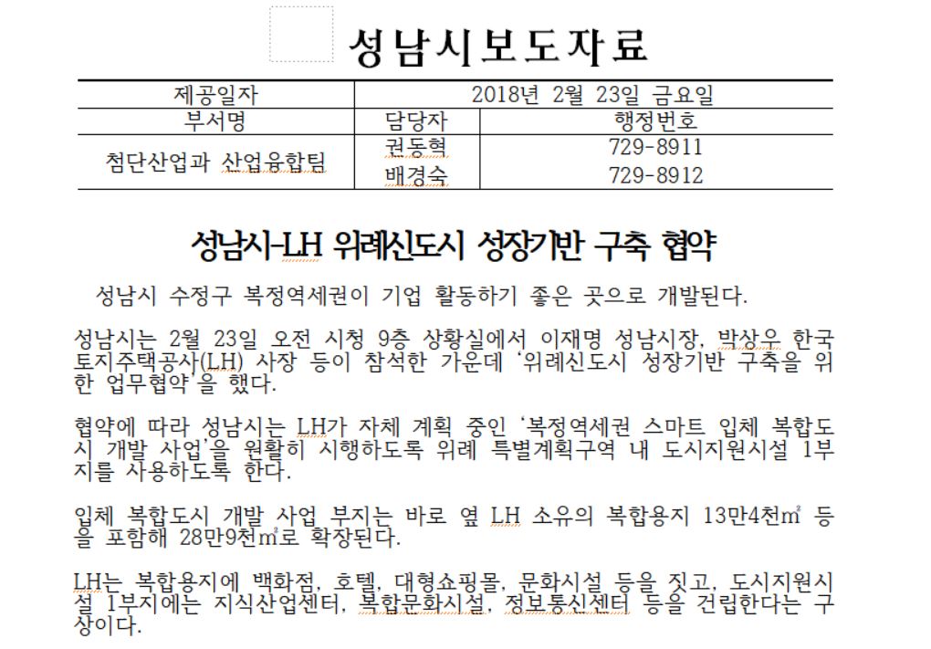 보도자료_성남시 LH 위례신도시 성장기반 구축 협약.JPG
