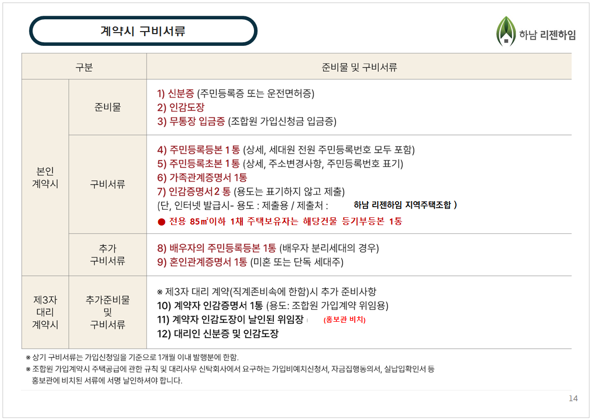 11.리젠하임 계약 구비서류.png