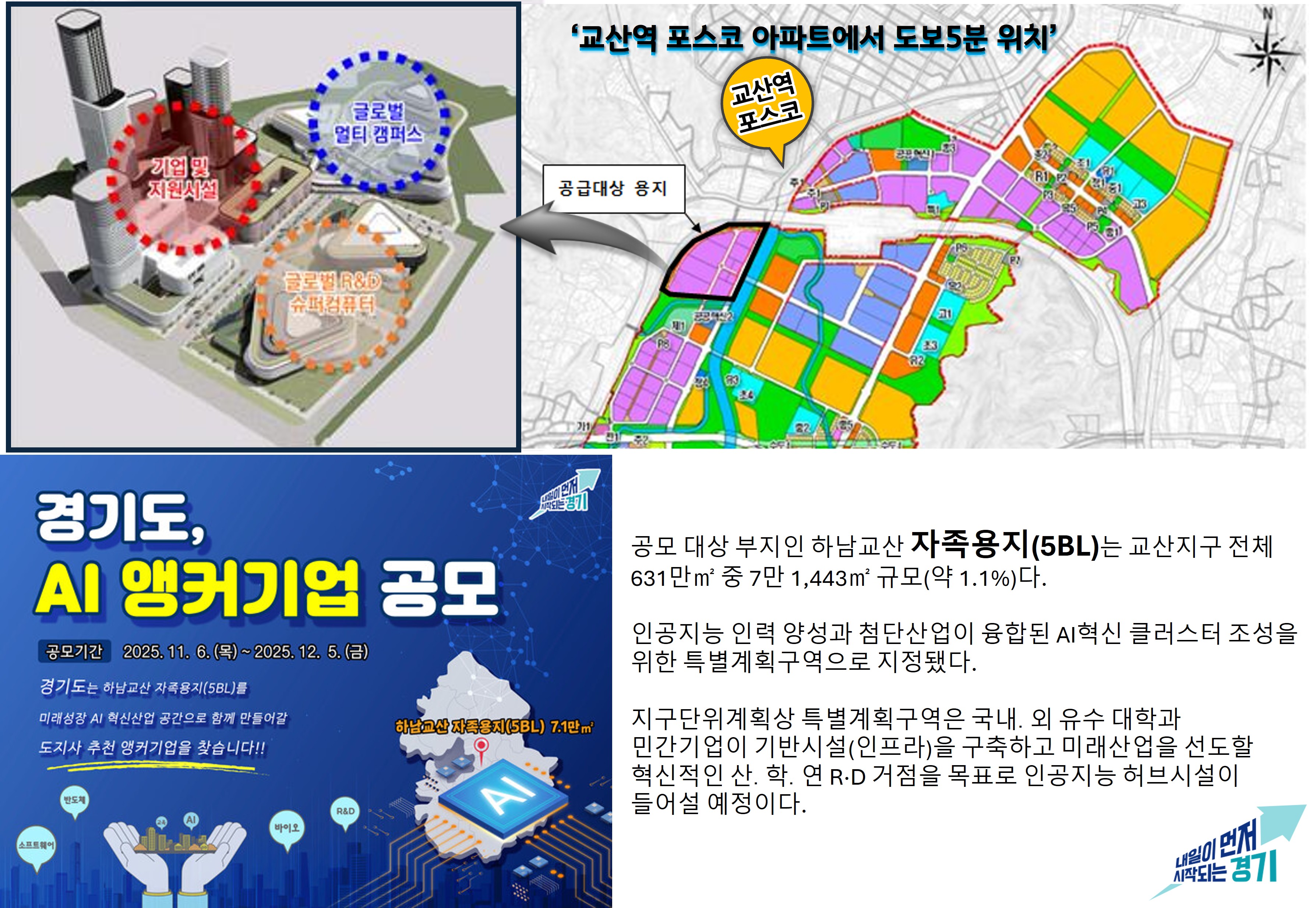 (AI클러스터 위치).jpg