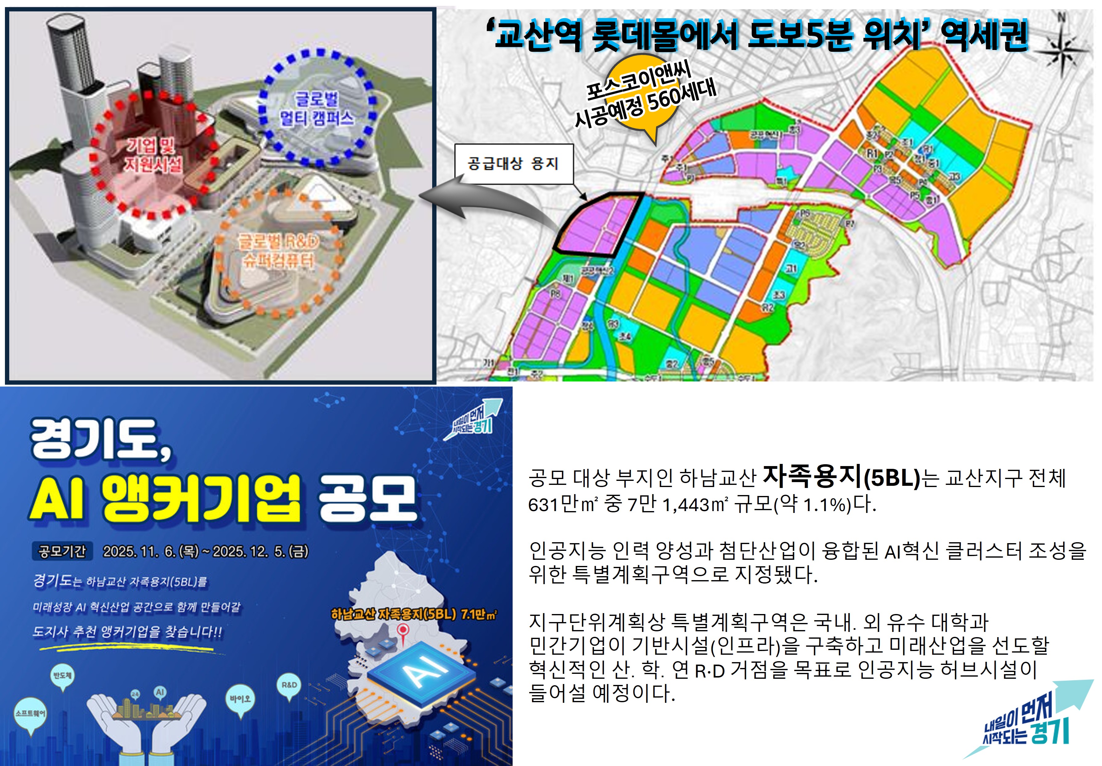 (AI클러스터 위치)_2.jpg