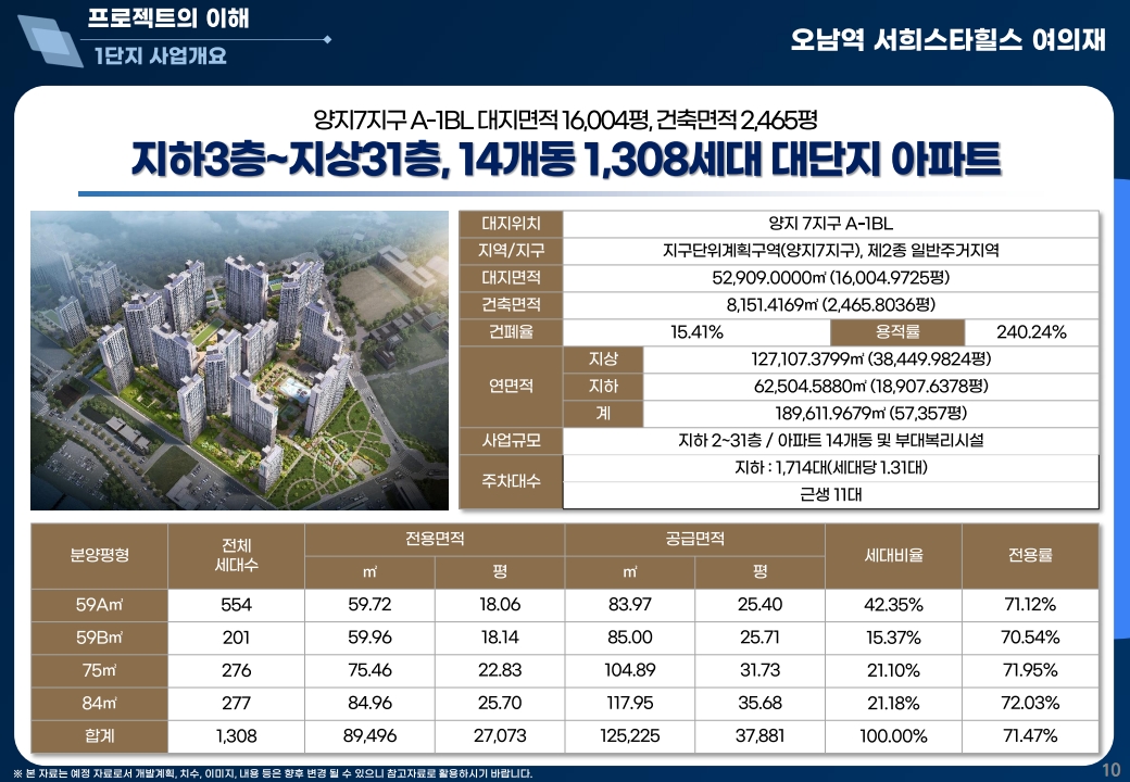 교육자료(1단지)_오남역 서희스타힐스 _ver3_20260515_10.jpg