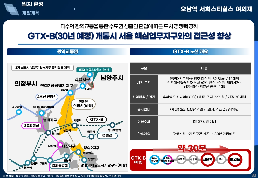 교육자료(1단지)_오남역 서희스타힐스 _ver3_20260515_33.jpg