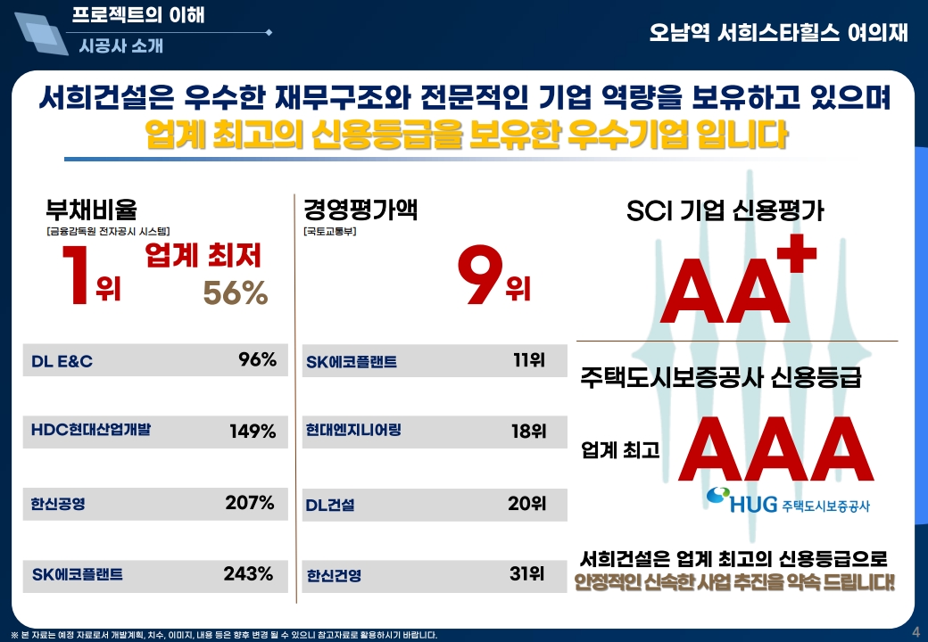 교육자료(1단지)_오남역 서희스타힐스 _ver3_20260515_4.jpg
